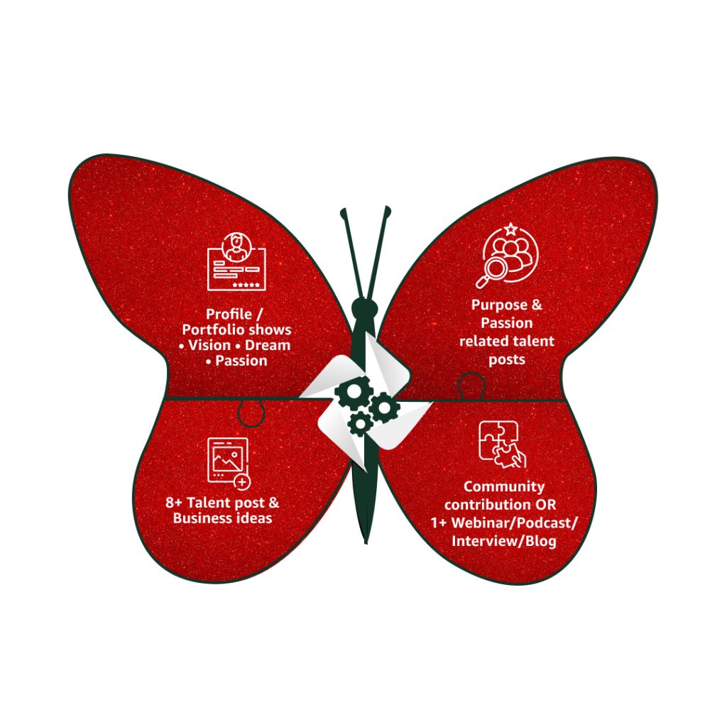 Dreamers: Beginning the Journey