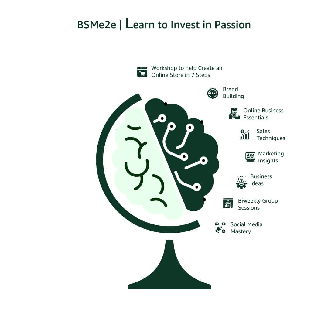 BSMe2e Learn to Invest in Passion